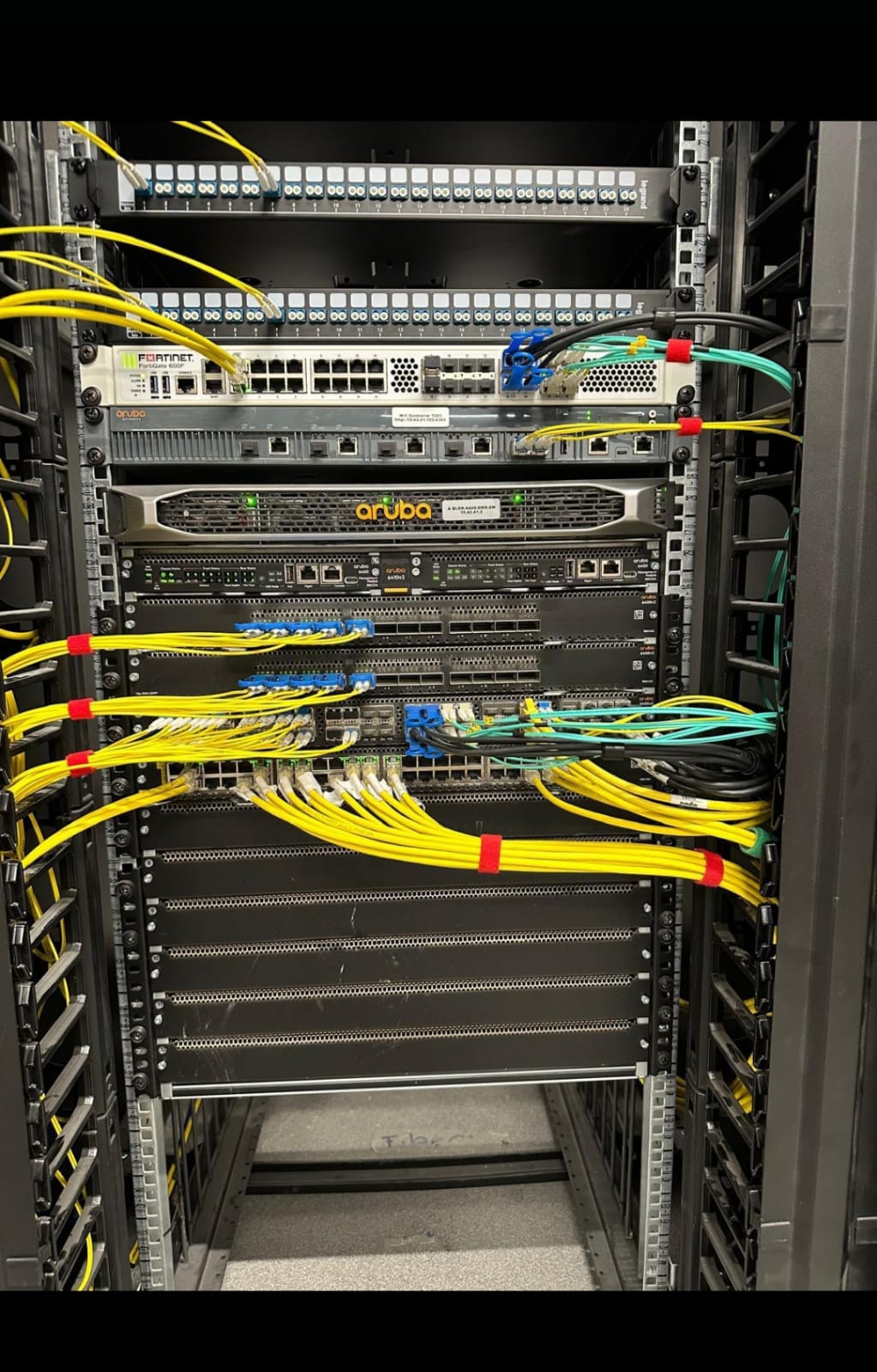 Profesyonel Ağ Ekipmanları